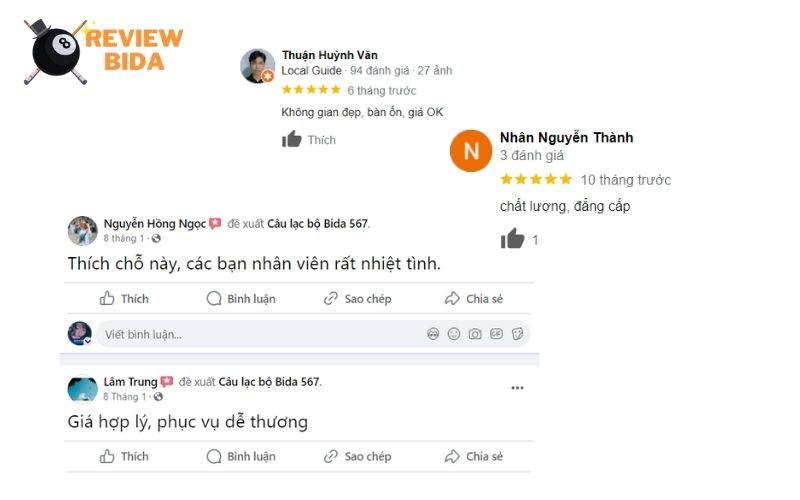 Các đánh giá từ khách hàng đã từng ghé thăm quán