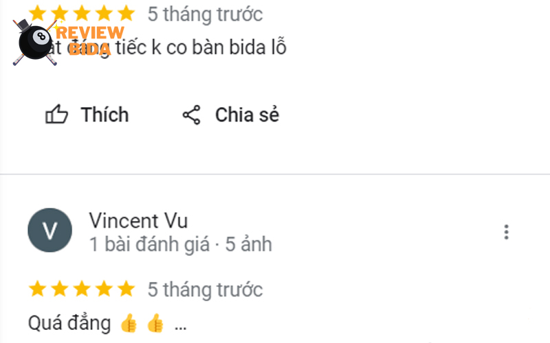 Những đánh giá khách quan của khách hàng