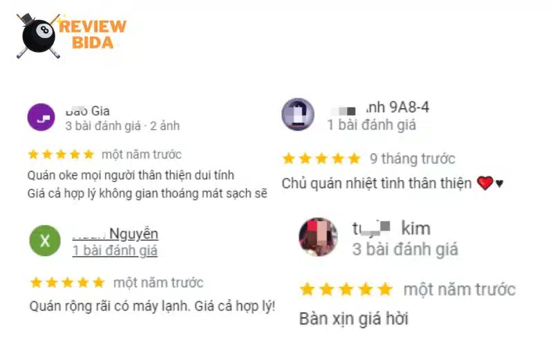 Đánh giá của anh em để lại cho CLB