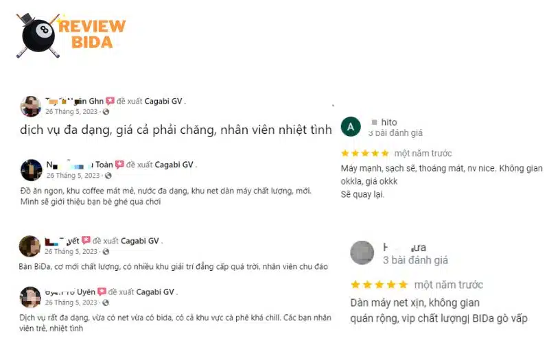 Các đánh giá của anh em để lại cho CLB Cagabi | cafe bida Gò Vấp