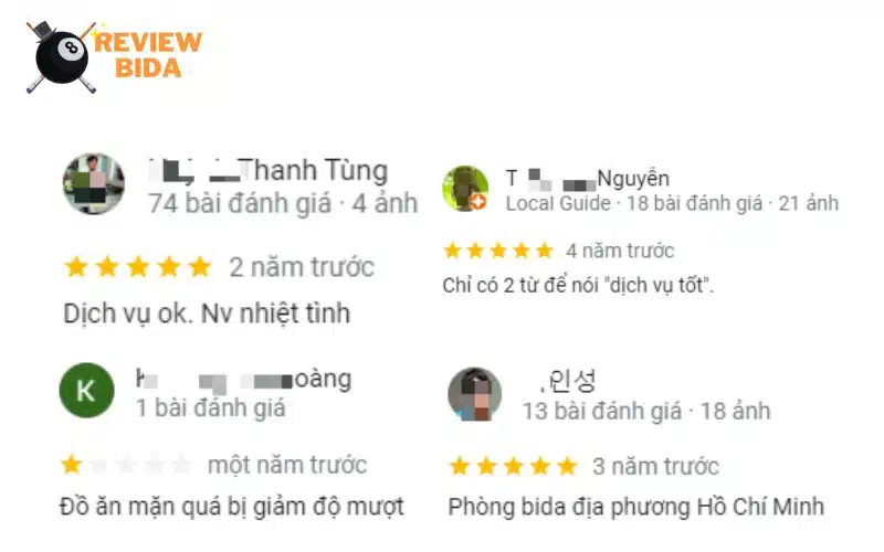 Các đánh giá của anh em khi tới trải nghiệm tại RYU79