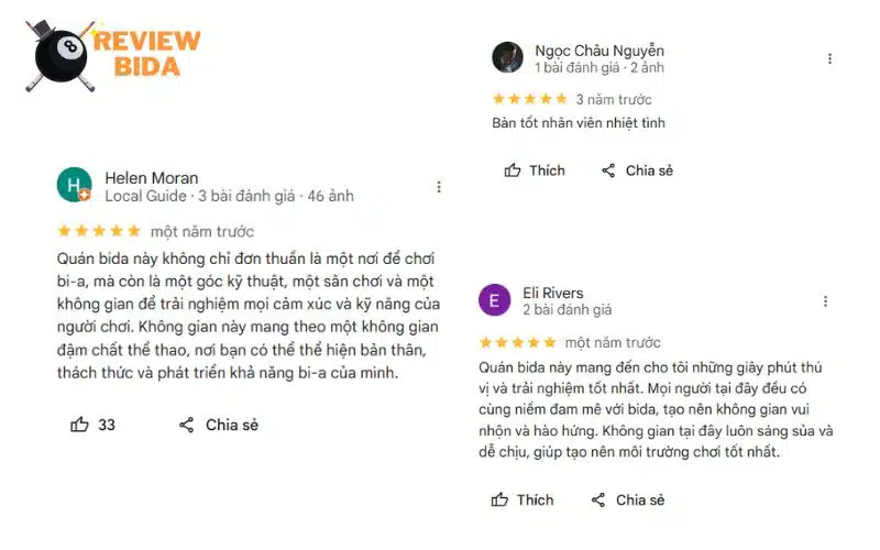 Những đánh giá của khách hàng về Bida Androii