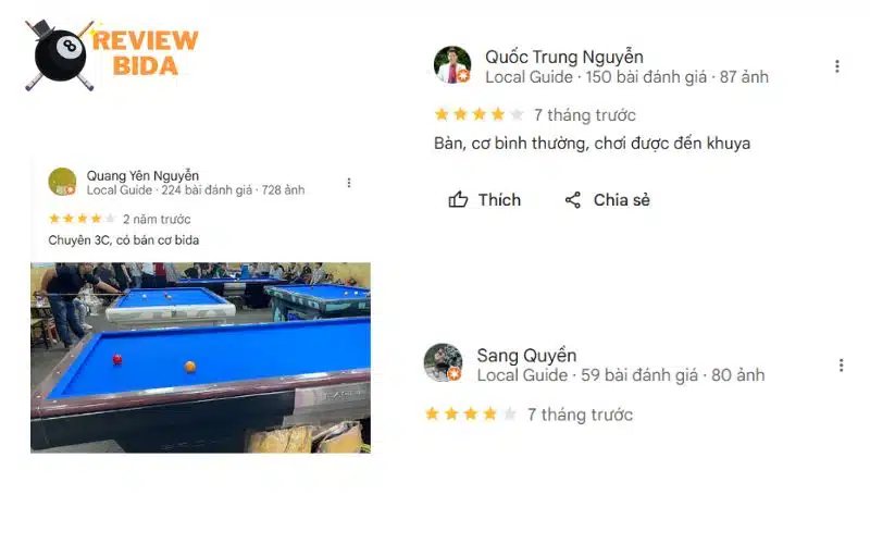 Đánh giá của khách hàng về Đăng Phú Billiards